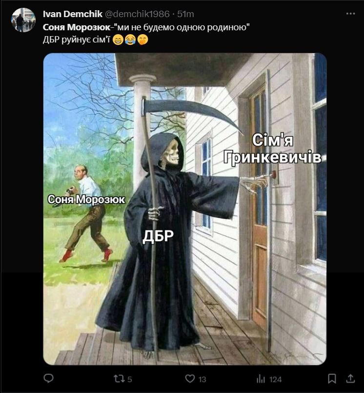 "ДБР розлучає сім'ї": українці відреагували на розлучення Морозюк із Гринкевичем